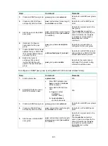 Preview for 235 page of HP HPE FlexNetwork 7500 series Configuration Manual