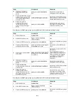 Preview for 236 page of HP HPE FlexNetwork 7500 series Configuration Manual