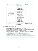 Preview for 242 page of HP HPE FlexNetwork 7500 series Configuration Manual