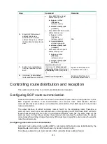 Preview for 244 page of HP HPE FlexNetwork 7500 series Configuration Manual