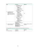 Preview for 246 page of HP HPE FlexNetwork 7500 series Configuration Manual