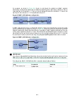 Preview for 273 page of HP HPE FlexNetwork 7500 series Configuration Manual