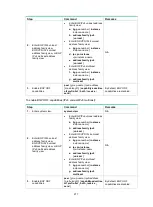 Preview for 289 page of HP HPE FlexNetwork 7500 series Configuration Manual