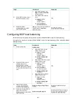 Preview for 293 page of HP HPE FlexNetwork 7500 series Configuration Manual