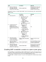 Preview for 294 page of HP HPE FlexNetwork 7500 series Configuration Manual