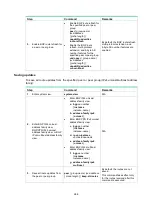 Preview for 298 page of HP HPE FlexNetwork 7500 series Configuration Manual