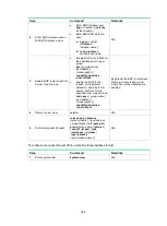 Preview for 300 page of HP HPE FlexNetwork 7500 series Configuration Manual