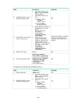 Preview for 301 page of HP HPE FlexNetwork 7500 series Configuration Manual