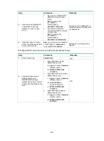 Preview for 307 page of HP HPE FlexNetwork 7500 series Configuration Manual