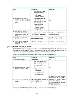 Preview for 310 page of HP HPE FlexNetwork 7500 series Configuration Manual