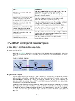 Preview for 330 page of HP HPE FlexNetwork 7500 series Configuration Manual