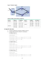 Preview for 353 page of HP HPE FlexNetwork 7500 series Configuration Manual