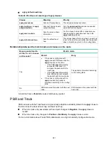 Preview for 393 page of HP HPE FlexNetwork 7500 series Configuration Manual