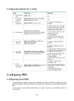 Preview for 395 page of HP HPE FlexNetwork 7500 series Configuration Manual