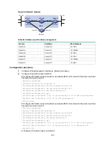 Preview for 412 page of HP HPE FlexNetwork 7500 series Configuration Manual