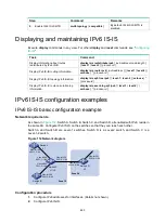 Preview for 495 page of HP HPE FlexNetwork 7500 series Configuration Manual