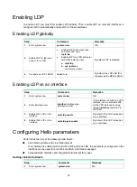 Предварительный просмотр 36 страницы HP HPE FlexNetwork MSR Router Series Configuration Manual