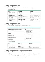 Предварительный просмотр 45 страницы HP HPE FlexNetwork MSR Router Series Configuration Manual