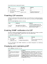 Предварительный просмотр 48 страницы HP HPE FlexNetwork MSR Router Series Configuration Manual