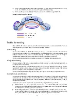 Предварительный просмотр 84 страницы HP HPE FlexNetwork MSR Router Series Configuration Manual