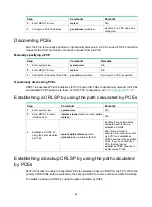 Предварительный просмотр 104 страницы HP HPE FlexNetwork MSR Router Series Configuration Manual