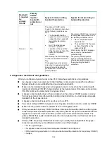 Preview for 112 page of HP HPE FlexNetwork MSR Router Series Configuration Manual