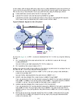 Предварительный просмотр 207 страницы HP HPE FlexNetwork MSR Router Series Configuration Manual