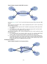 Предварительный просмотр 215 страницы HP HPE FlexNetwork MSR Router Series Configuration Manual