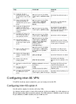 Предварительный просмотр 230 страницы HP HPE FlexNetwork MSR Router Series Configuration Manual