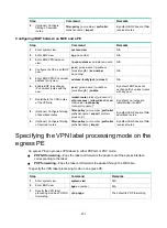 Предварительный просмотр 247 страницы HP HPE FlexNetwork MSR Router Series Configuration Manual