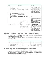 Предварительный просмотр 250 страницы HP HPE FlexNetwork MSR Router Series Configuration Manual