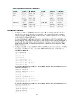 Предварительный просмотр 377 страницы HP HPE FlexNetwork MSR Router Series Configuration Manual