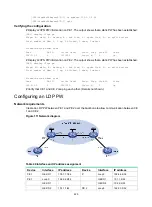 Предварительный просмотр 439 страницы HP HPE FlexNetwork MSR Router Series Configuration Manual