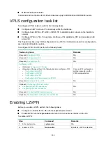 Предварительный просмотр 469 страницы HP HPE FlexNetwork MSR Router Series Configuration Manual