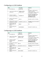 Предварительный просмотр 511 страницы HP HPE FlexNetwork MSR Router Series Configuration Manual