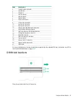 Preview for 12 page of HP hpe proliant dl20 gen9 User Manual
