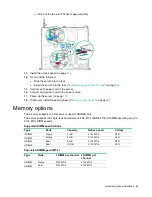 Preview for 63 page of HP hpe proliant dl20 gen9 User Manual