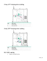 Preview for 82 page of HP hpe proliant dl20 gen9 User Manual