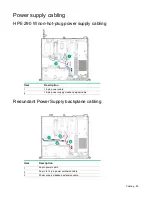 Preview for 90 page of HP hpe proliant dl20 gen9 User Manual