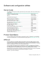 Preview for 93 page of HP hpe proliant dl20 gen9 User Manual