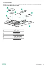 Preview for 16 page of HP HPE ProLiant DL365 Gen10 Plus Server Maintenance And Service Manual