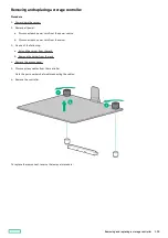 Preview for 100 page of HP HPE ProLiant DL365 Gen10 Plus Server Maintenance And Service Manual