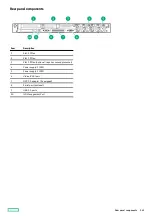 Preview for 145 page of HP HPE ProLiant DL365 Gen10 Plus Server Maintenance And Service Manual