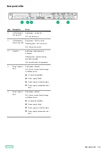 Preview for 146 page of HP HPE ProLiant DL365 Gen10 Plus Server Maintenance And Service Manual