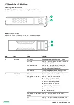 Preview for 156 page of HP HPE ProLiant DL365 Gen10 Plus Server Maintenance And Service Manual