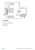 Предварительный просмотр 115 страницы HP HPE ProLiant DL365 Gen10 Plus Server User Manual