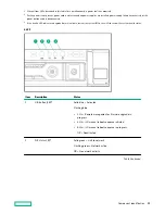 Preview for 11 page of HP HPE ProLiant DX360 Gen10 User Manual