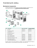 Preview for 15 page of HP HPE ProLiant ML30 Gen9 Maintenance And Service Manual