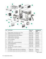 Preview for 18 page of HP HPE ProLiant ML30 Gen9 Maintenance And Service Manual