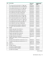 Preview for 19 page of HP HPE ProLiant ML30 Gen9 Maintenance And Service Manual